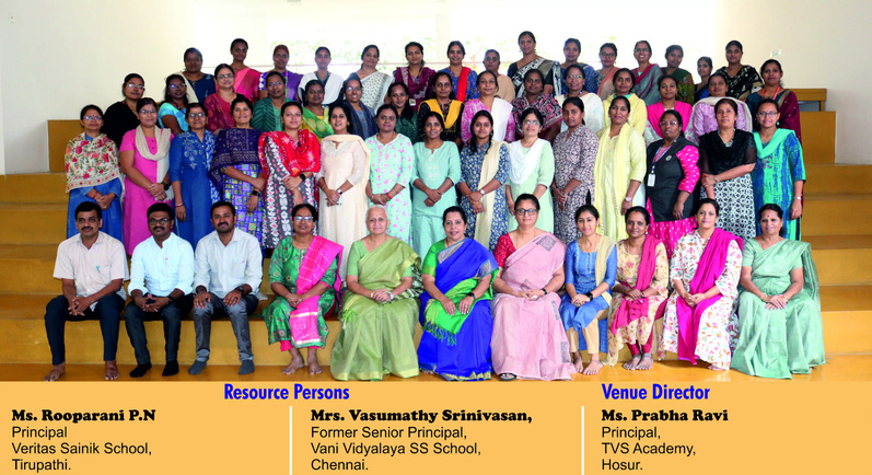 capacity program 3-1-2025.png